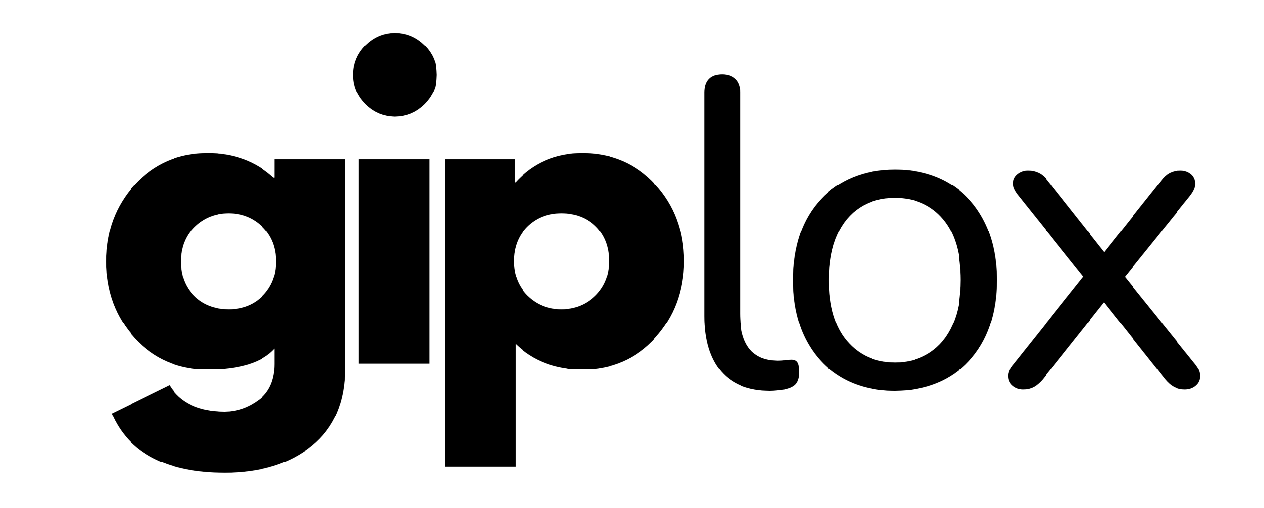 GIPLOX